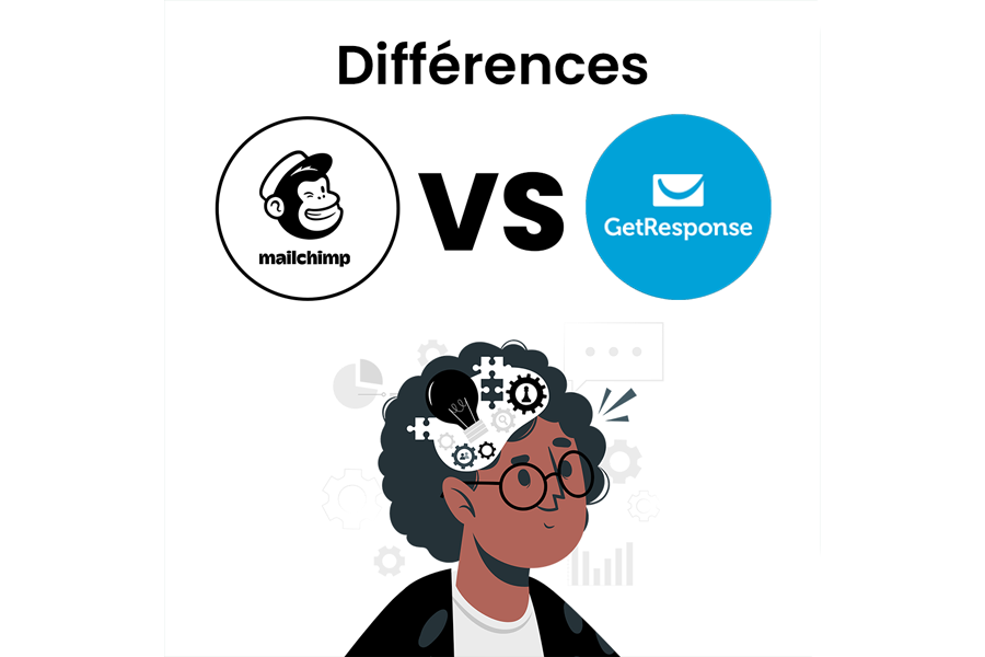 GetResponse vs Mailchimp : Quelle plateforme emailing choisir ?